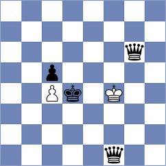 Nasrollahzadeh - Abed Masrorkhah (Chess.com INT, 2021)