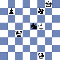 Daskevics - Rohit (chess.com INT, 2025)