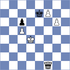 Moeller - Donchenko (Munich GER, 2025)
