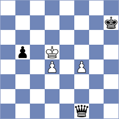 Navidi - Zerafat (Chess.com INT, 2021)