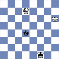 Karavaeva - Niedbala (Chess.com INT, 2021)