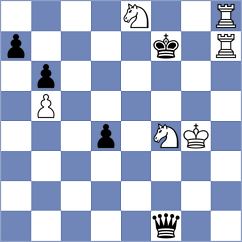 Jiang - Rajagopal (Charlotte USA, 2024)