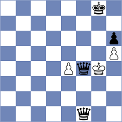 Nader - Nooraei (Chess.com INT, 2021)