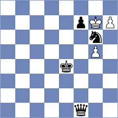 Dominguez Perez - Abdusattorov (chess.com INT, 2024)