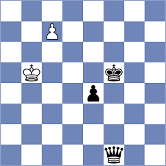 Spaqi - Yurovskykh (chess.com INT, 2023)