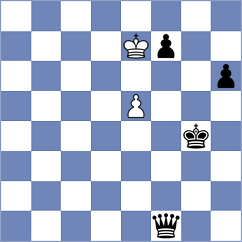 Mafra - Miller (Chess.com INT, 2020)
