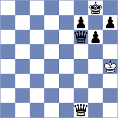 Gauri - Degenbaev (chess.com INT, 2023)
