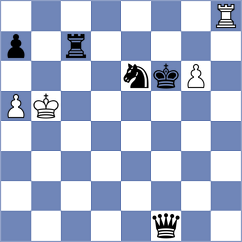 Aldokhin - Shimanov (Chess.com INT, 2021)