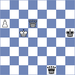 Mueller - Filipovic (Friedrichroda, 1997)