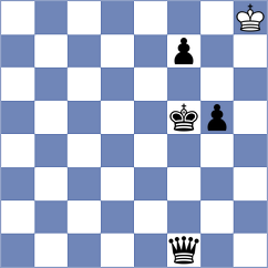 Joly - Bossard (Europe-Echecs INT, 2022)