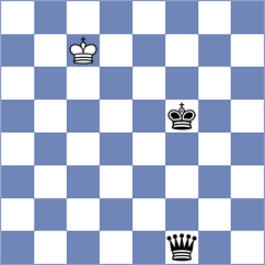 Khamdamova - Sargissyan (chess.com INT, 2025)