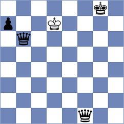 Contreras Huaman - Wyss (chess.com INT, 2025)