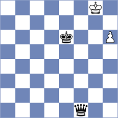 Zierk - Andreikin (Chess.com INT, 2021)