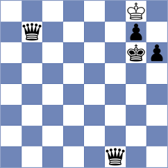 Jannatul - Krzywda (chess.com INT, 2021)