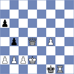 Harish - Lin (Chess.com INT, 2020)