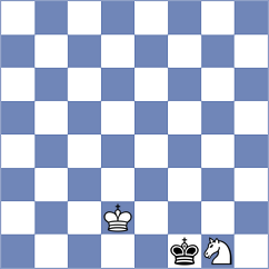 Sanchez Alvares - Rian (chess.com INT, 2023)