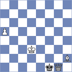 Brenke - Jimenez Carrazoni (chess.com INT, 2025)