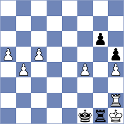 Yevchenko - Dorrance (chess.com INT, 2025)