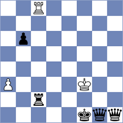Jaskolka - Fier (chess.com INT, 2023)