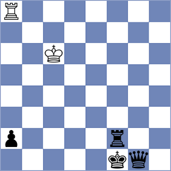 Goltsev - Makarian (chess.com INT, 2023)