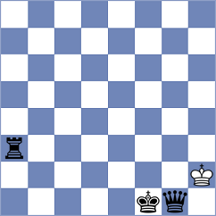 Pichkur - Dazhura (Chess.com INT, 2018)