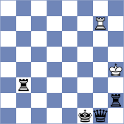 Lubomsky - Martin63 (Playchess.com INT, 2004)