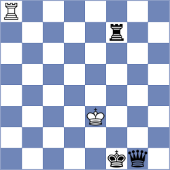 Ziegenfuss - Crispin Ferreras (chess.com INT, 2022)