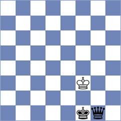 Cattaneo - Harris (chess.com INT, 2023)