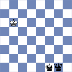 Gronnestad - Blomqvist (chess.com INT, 2022)