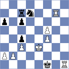 Malahmadi - Vahedi (Chess.com INT, 2021)