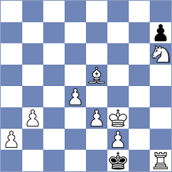Sofronie - Tatar (Chess.com INT, 2020)