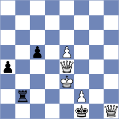 Shuvalova - Kilic (chess.com INT, 2025)