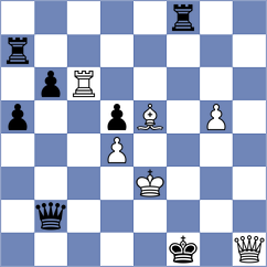 Kilic - Lymar (chess.com INT, 2023)