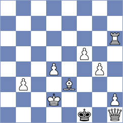 Aadit - Ribeiro (chess.com INT, 2025)