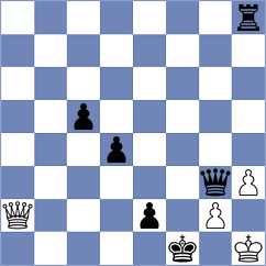 Yip - Paredes Bustamante (Chennai IND, 2022)