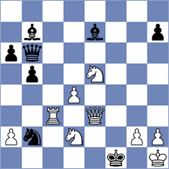 Fernandez Garcia - Shubenkova (chess.com INT, 2024)