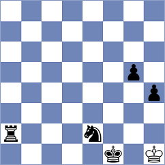 Janaszak - Miserendino (chess.com INT, 2025)