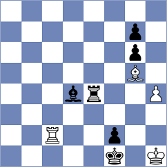 Visakh - Sahib (chess.com INT, 2024)