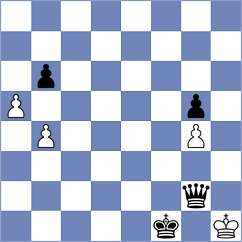 Guevara Sanchez - Spitzl (chess.com INT, 2025)