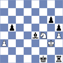 Sukandar - Alahakoon (Chess.com INT, 2021)