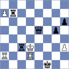Dias - Pham Le Thao Nguyen (chess.com INT, 2023)
