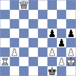 Liu - Bottazzi (chess.com INT, 2024)