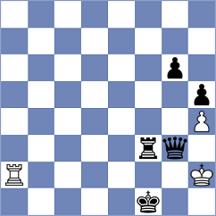 Gubajdullin - Ronka (chess.com INT, 2024)