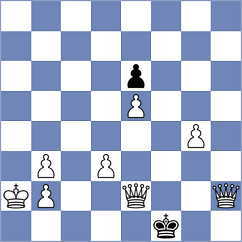 Pauta Cuenca - Cajamarca Gordillo (Chess.com INT, 2020)