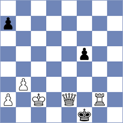 Rasi - Aghdasi (Chess.com INT, 2021)
