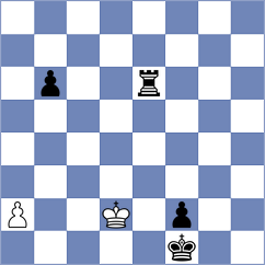 Lohani - Golubev (Chess.com INT, 2021)