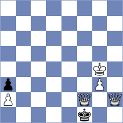 Goharchin - Kouchaki Chenani (Chess.com INT, 2021)