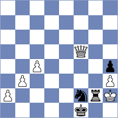 Lach - Perez Cruz (chess.com INT, 2025)