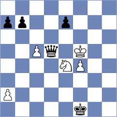 Panico III - Gurevich (chess.com INT, 2023)