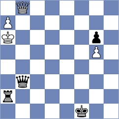 Curtis - Carrasco Miranda (chess.com INT, 2022)